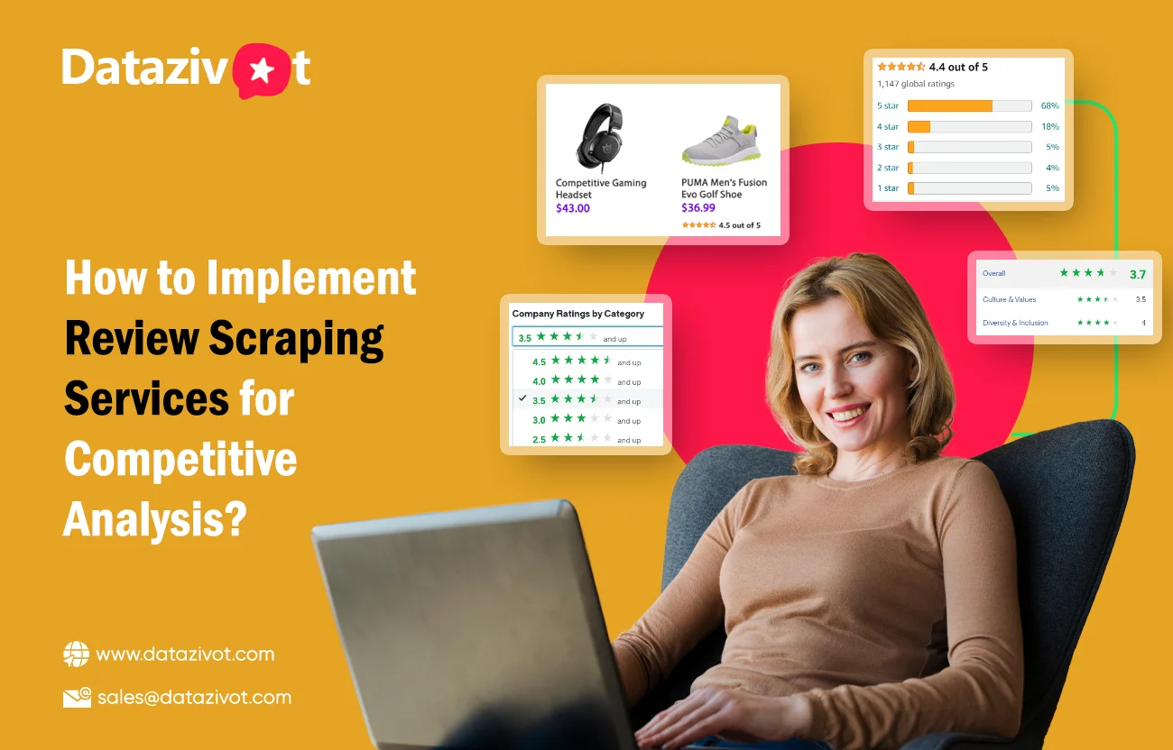 How-to-Implement-Review-Scraping-Services-for-Competitive-Analysis